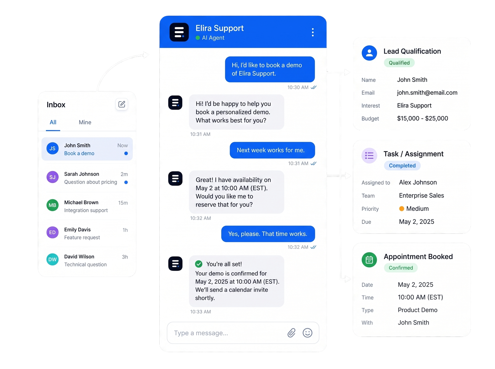 Elira Support — inbox, AI chat, lead qualification, and appointment booking